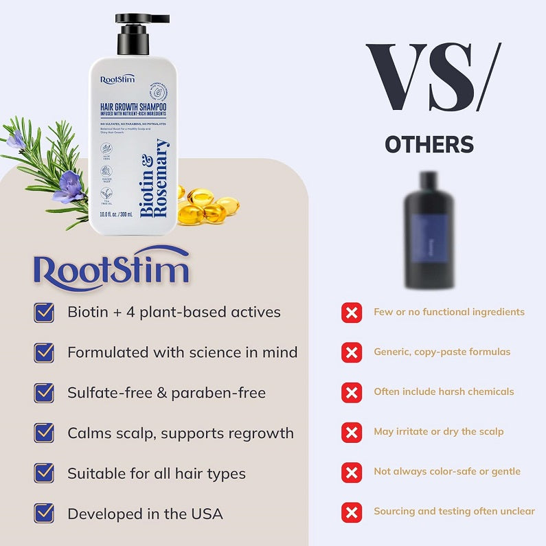 RootStim biotin hair growth shampoo comparison chart with bottle and plant-based actives.