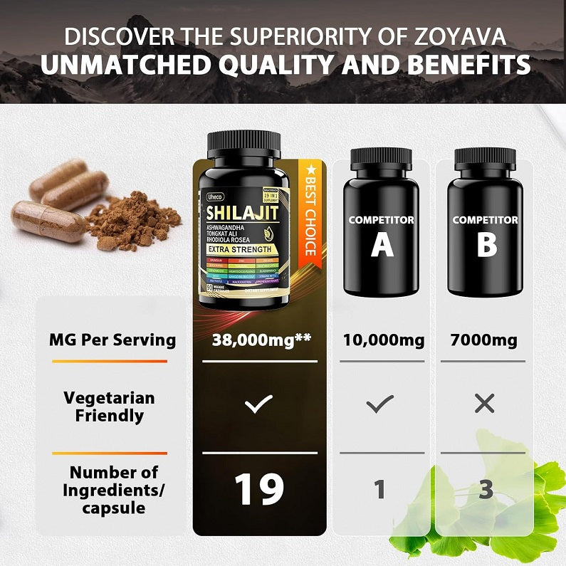 Shilajit extra strength supplement bottle with black cap and gold label