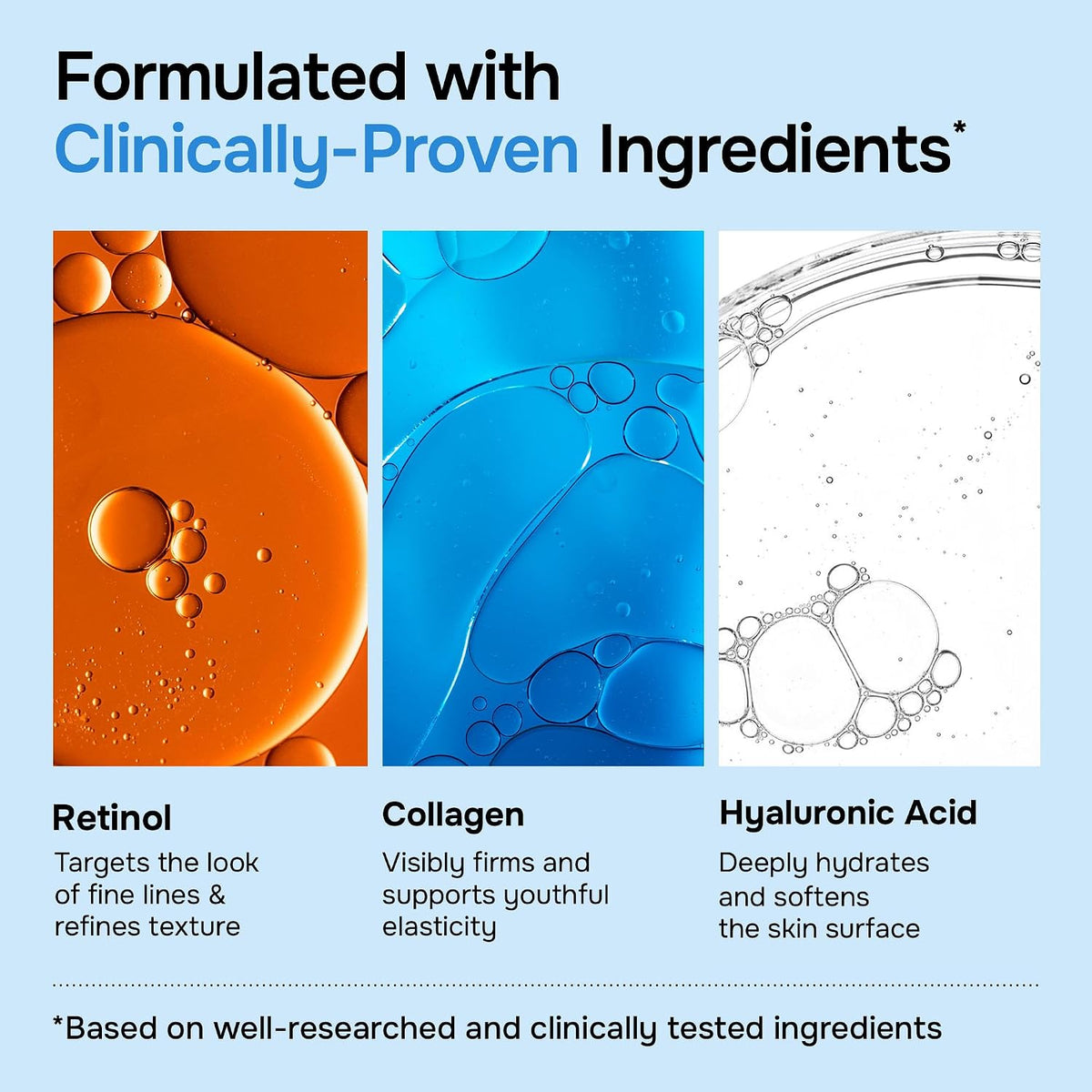 SimplyVital retinol, collagen and hyaluronic acid ingredients