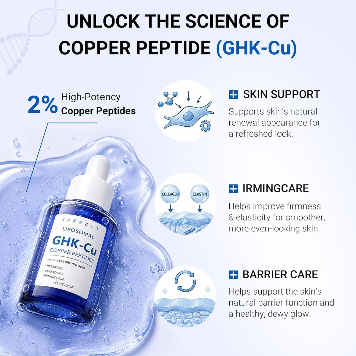 Copper peptide serum bottle with dropper beside splashing water graphics