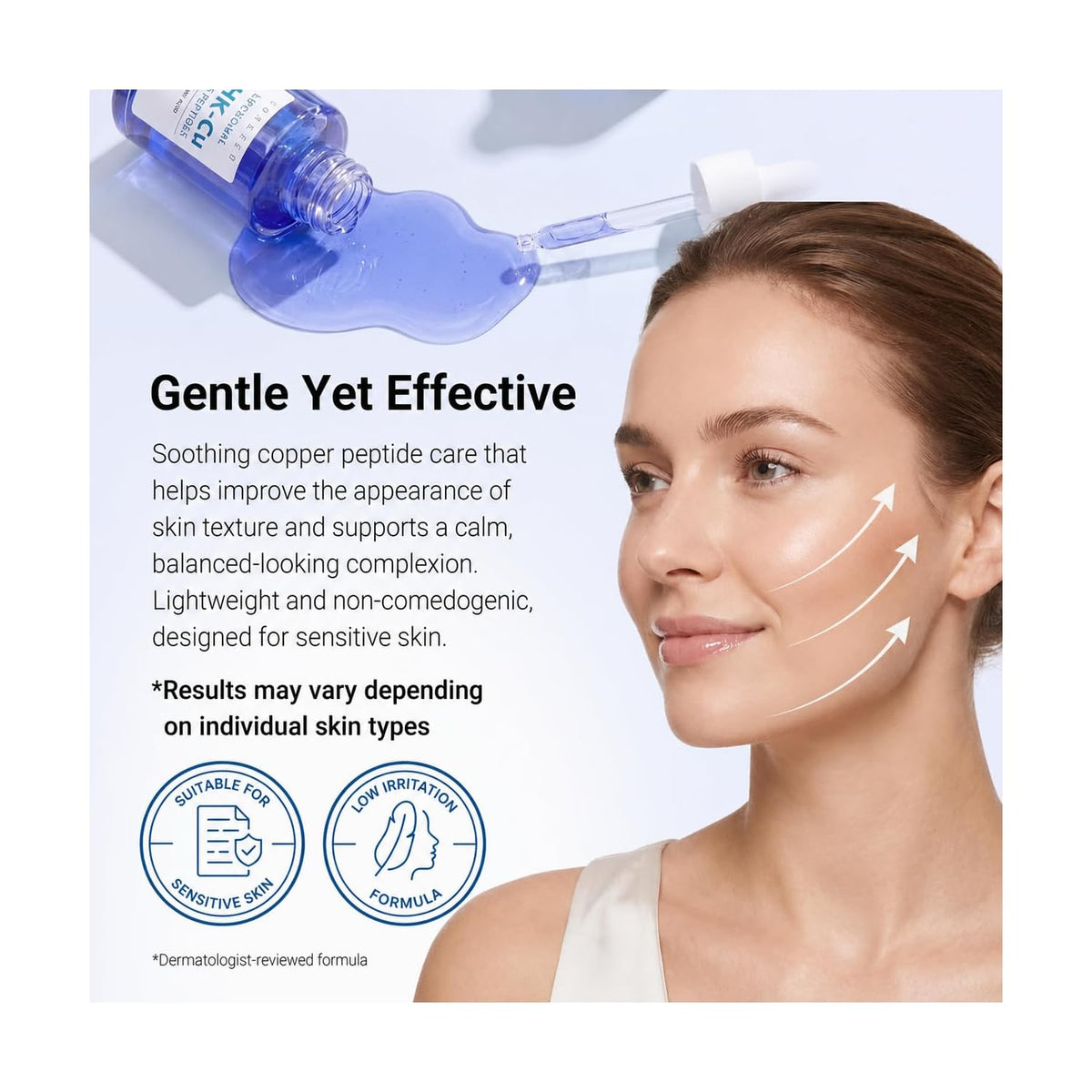 Copper peptide serum bottle and dropper shown with soothing skincare text layout