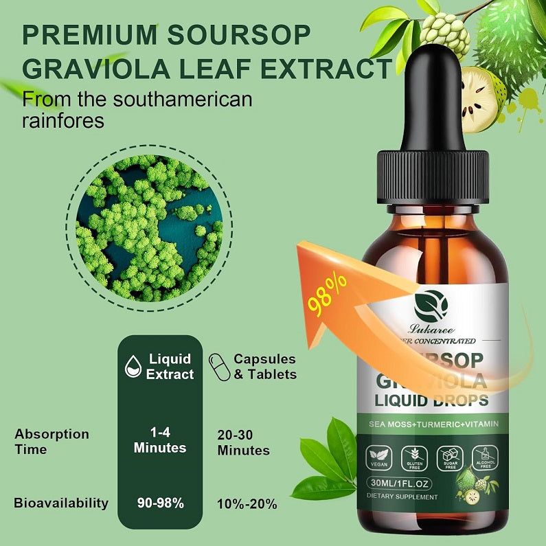 Lukaree soursop graviola liquid drops bottle with black dropper, leaf extract theme