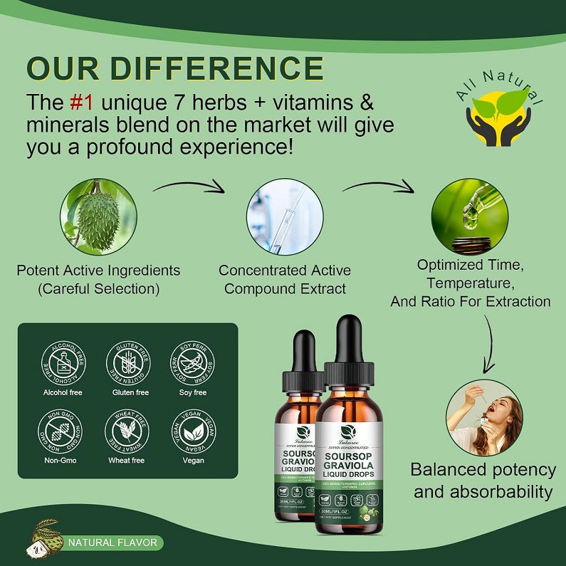 Pair of Lukaree soursop graviola liquid drops bottles with black droppers and icons