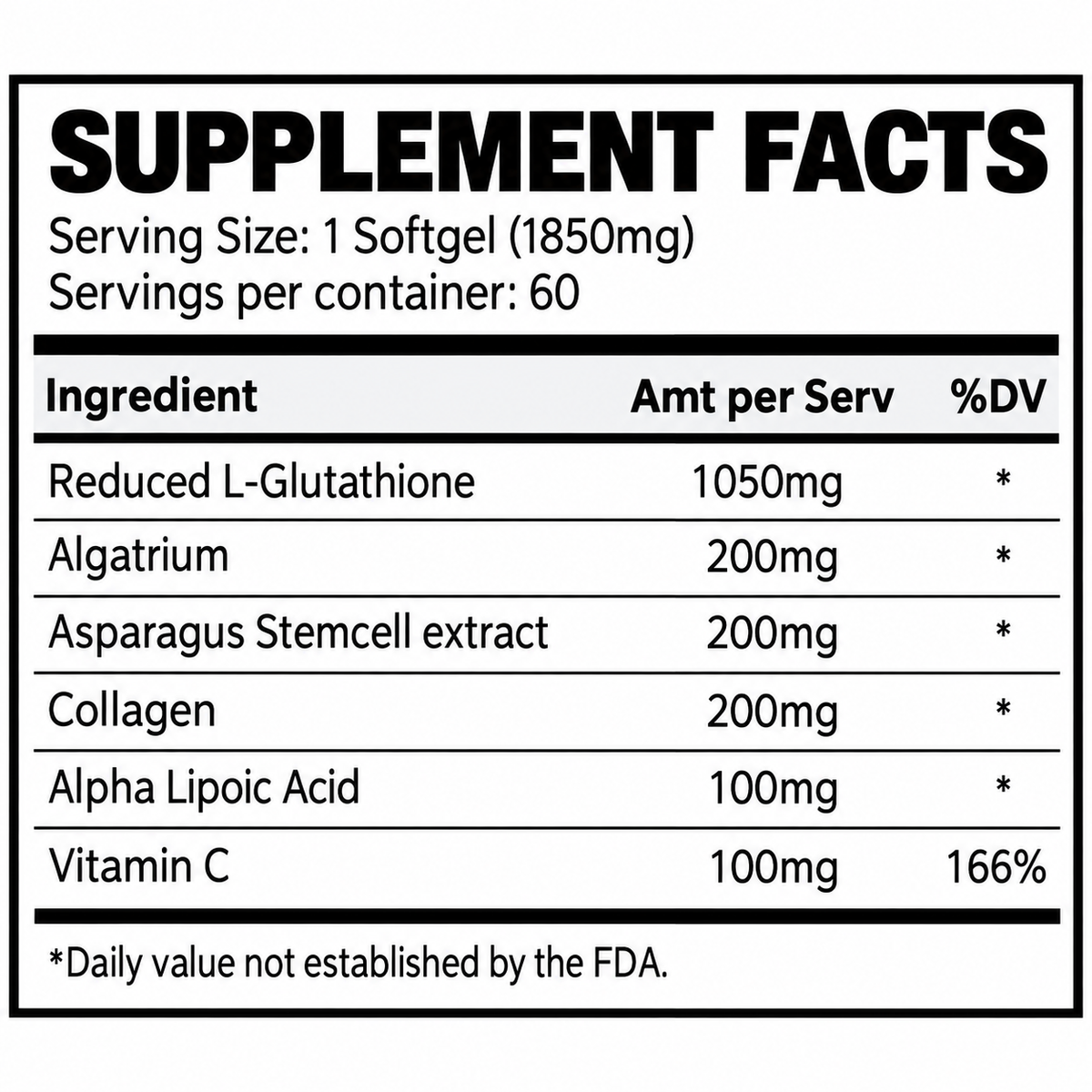 Supplement Facts panel listing ingredients and amounts, serving size 1 softgel (1850 mg)