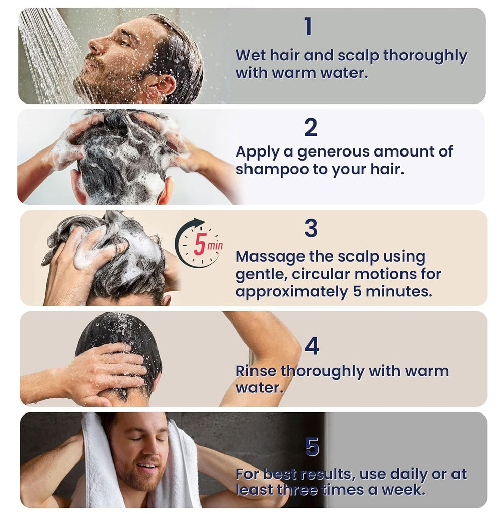 Men's hair growth shampoo how-to steps showing wet hair, lathering, and rinsing