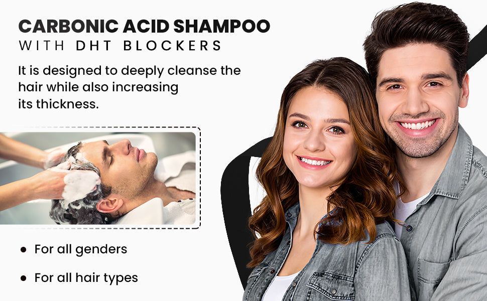 Carbonic acid DHT blockers shampoo, shown with usage and benefits text
