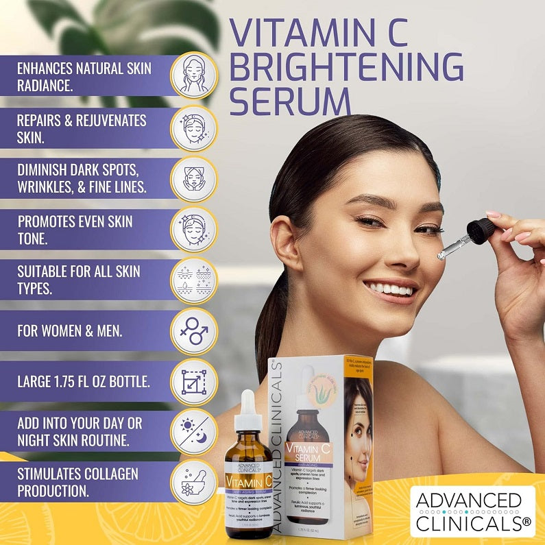 Vitamin C serum bottle and box; woman applying with dropper