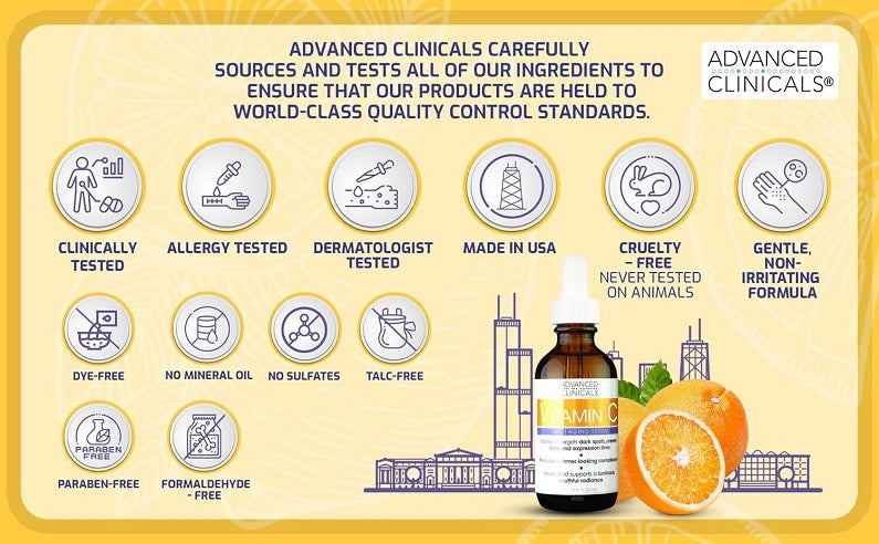 Vitamin C serum bottle shown on box back panel with orange slice illustration