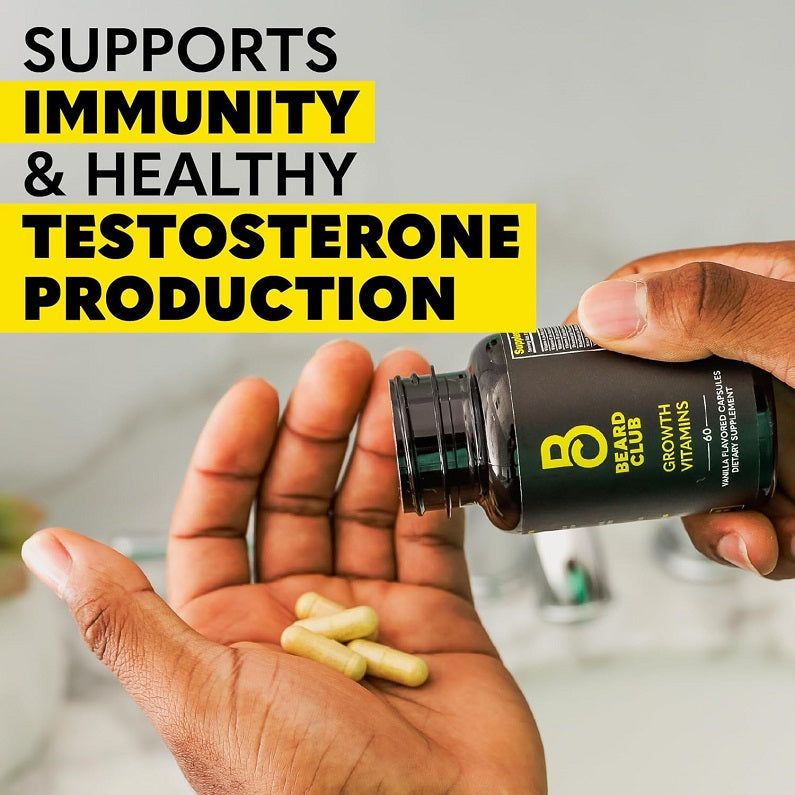 Beard growth vitamins bottle in hand with yellow capsules, The Beard Club