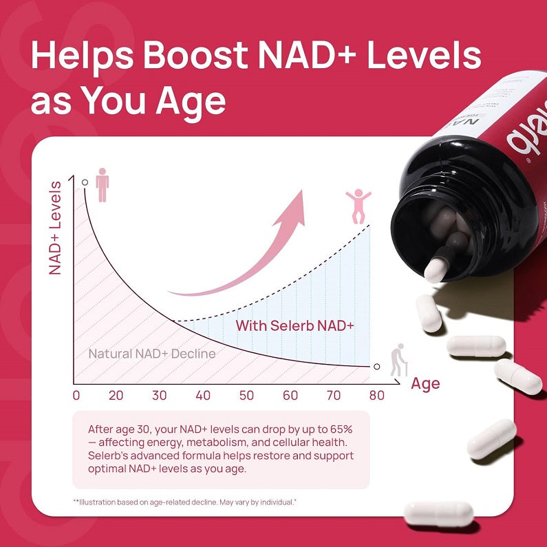 Selerb Liposomal NAD+ For Women