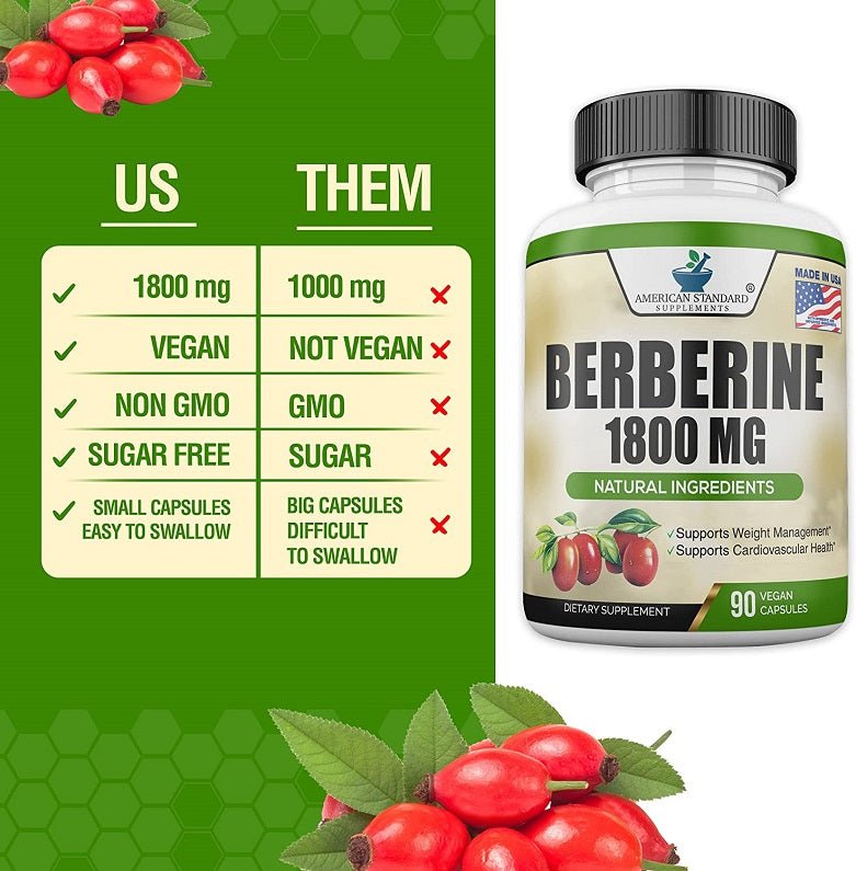 Berberine 1800 mg bottle beside US vs THEM comparison chart with green checks