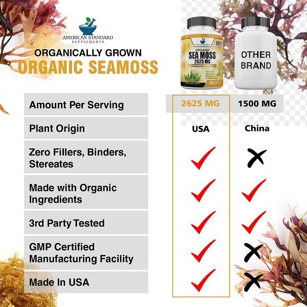Organic sea moss comparison chart with bottles, 2625 mg and other brand amounts
