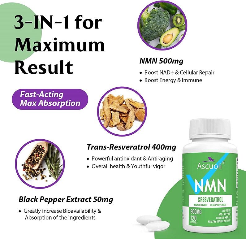 Ascuoli NMN & Trans-Resveratrol lozenge bottle with 3-in-1 maximum result graphic