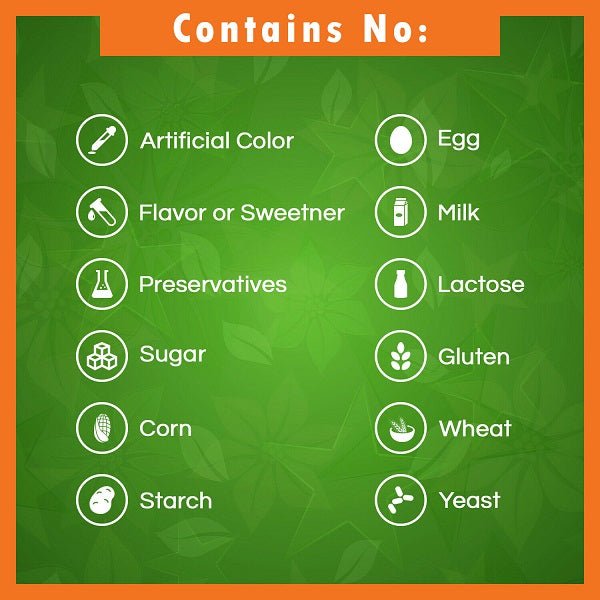 Contains No list panel with icons, including artificial color, egg, milk, and gluten