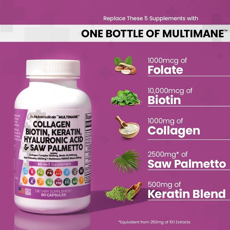 All-in-one supplement bottle with white cap; label shows collagen, biotin, keratin, hyaluronic acid