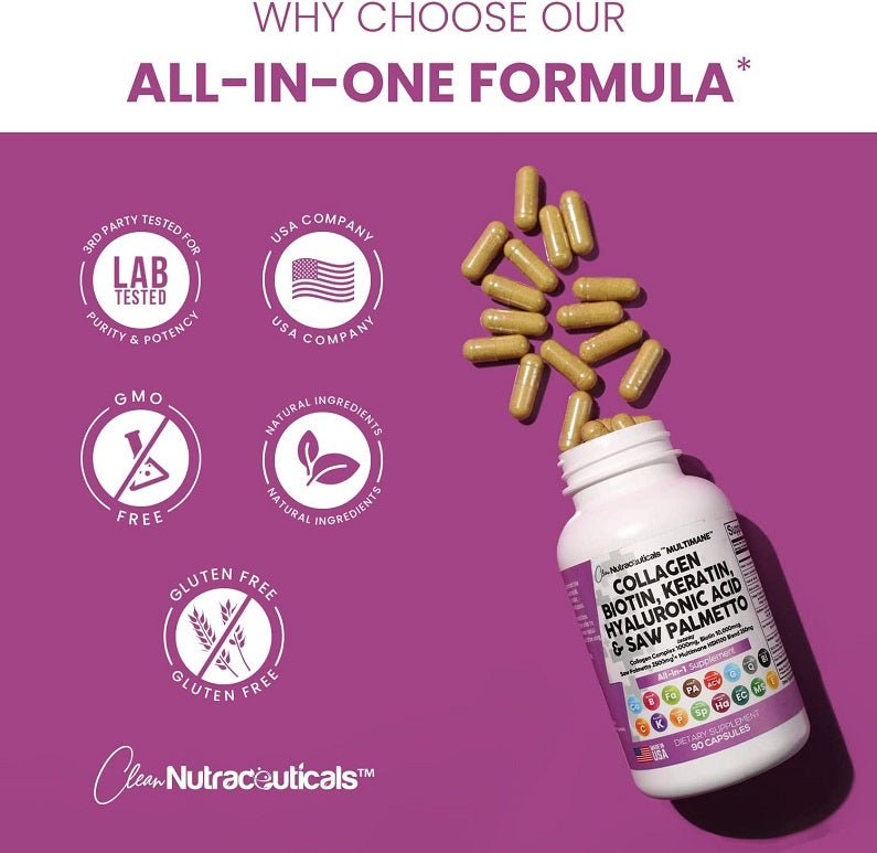 All-in-one supplement bottle with white cap and gold capsules, with all-in-one formula icons