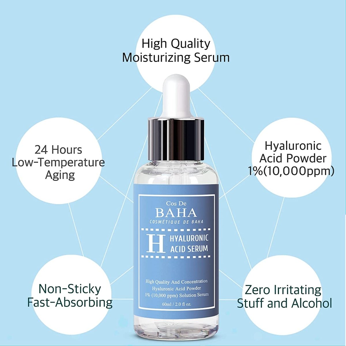 Cos De BAHA hyaluronic acid serum bottle with dropper, clear glass, blue label