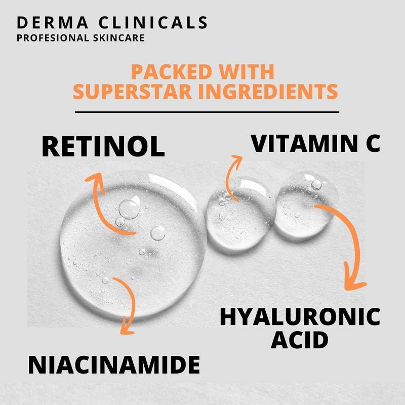 Ingredient graphic for retinol, vitamin C, niacinamide, hyaluronic acid with water droplets