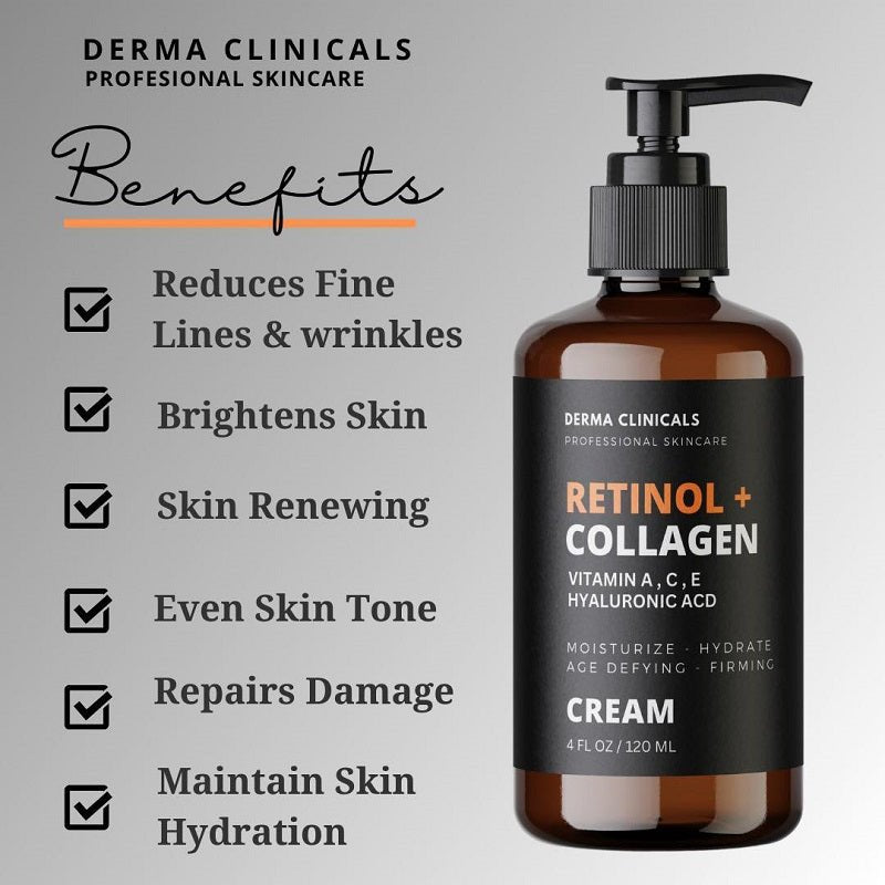 Retinol + Collagen pump cream bottle with benefit callouts and black dispenser