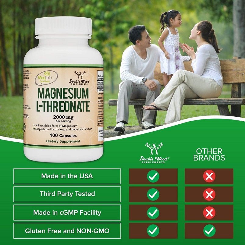 Magnesium L-threonate supplement bottle outdoors with made-in-USA and testing badges