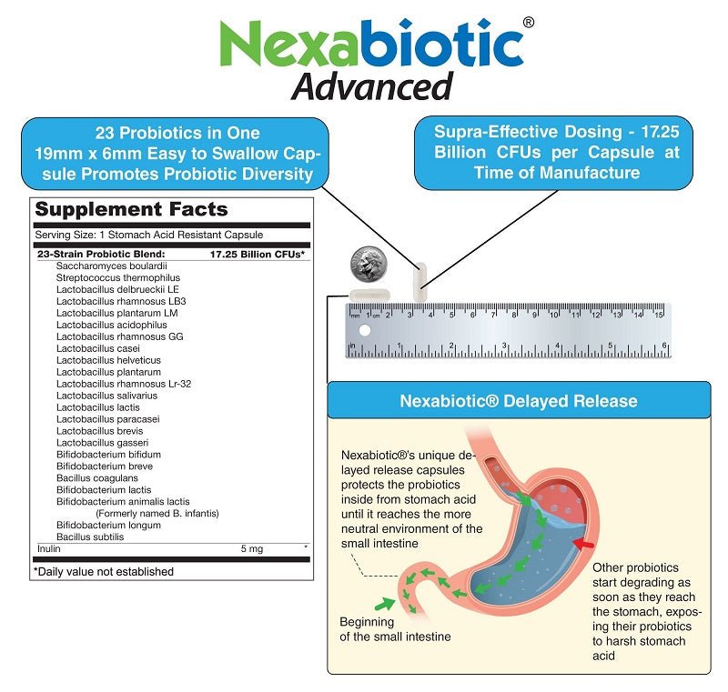 Nexabiotic Advanced multi-probiotic Supplement Facts panel with strains list and CFUs