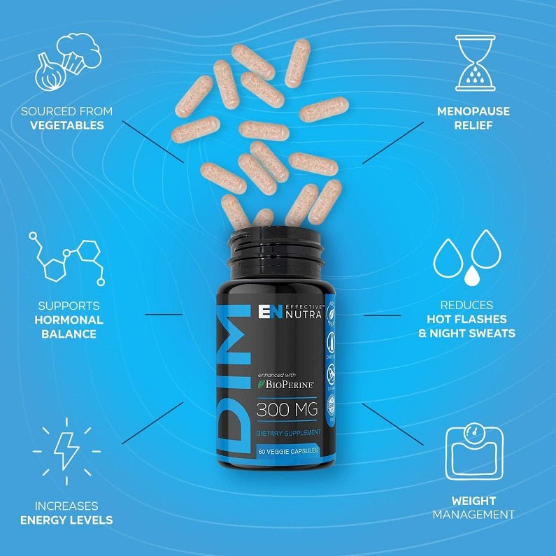 Black supplement bottle with BioPerine and DIM 300 mg, shown with small capsules