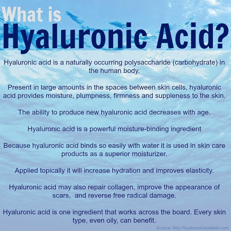 Enchanted Waters 100% Pure Hyaluronic Acid Serum - bodytonix