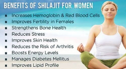 Shilajit benefits panel for women with yoga figure