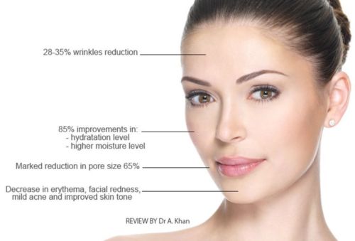 Microdermabrasion exfoliating cream with woman portrait and reduction callouts