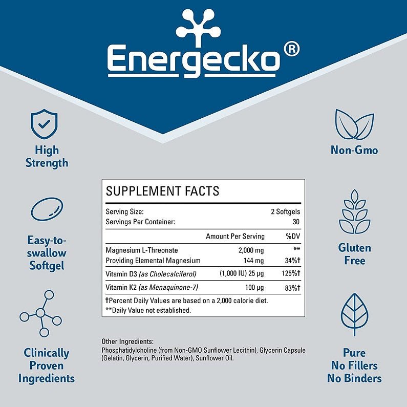 Energecko liposomal magnesium L-threonate supplement facts label