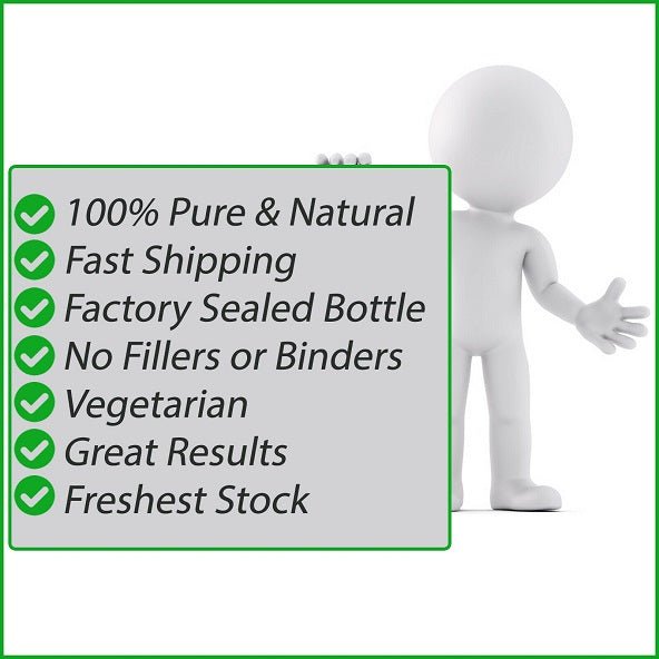 Beard growth supplement promo graphic with checklist and standing figure