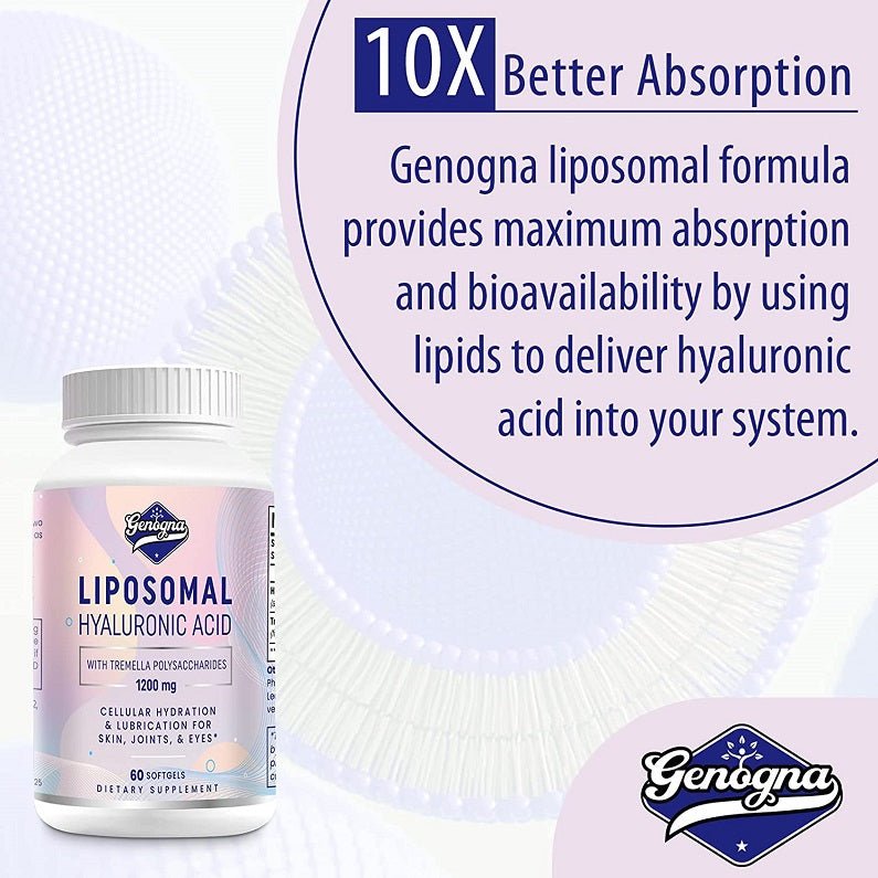 Genogna liposomal hyaluronic acid bottle with '10X Better Absorption' badge