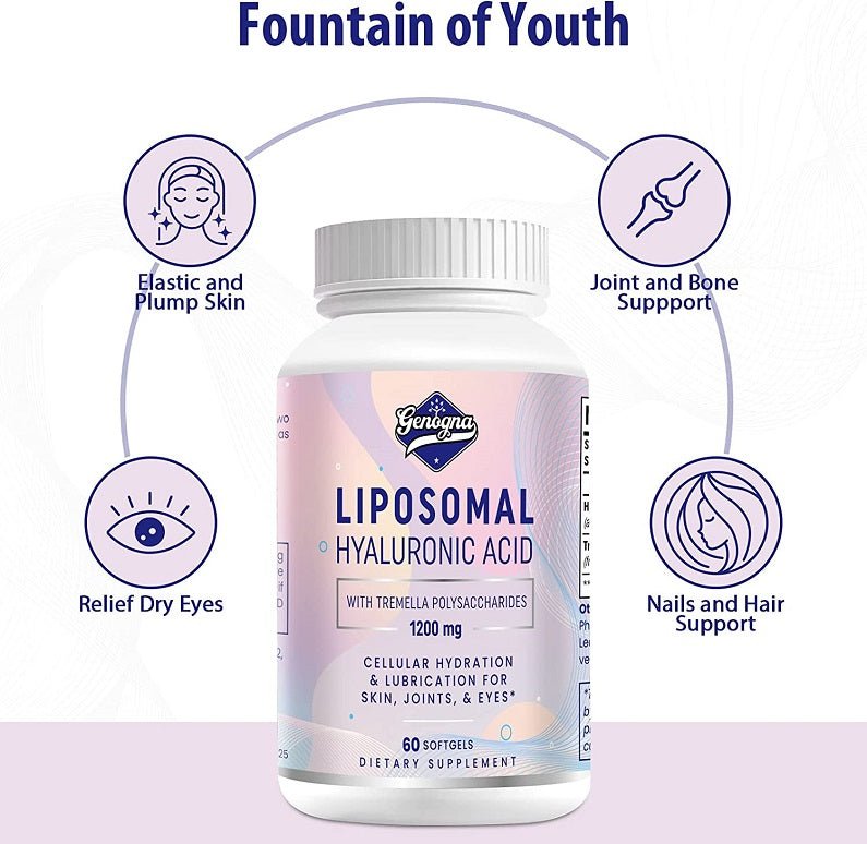 Genogna liposomal hyaluronic acid bottle with 'Fountain of Youth' icons