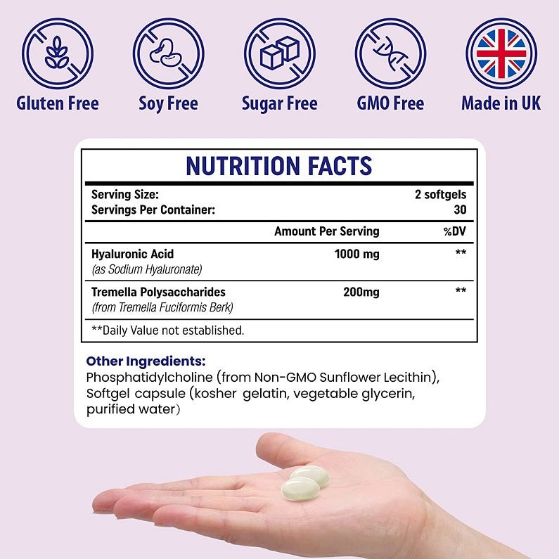Genogna liposomal hyaluronic acid softgel on hand beside nutrition facts
