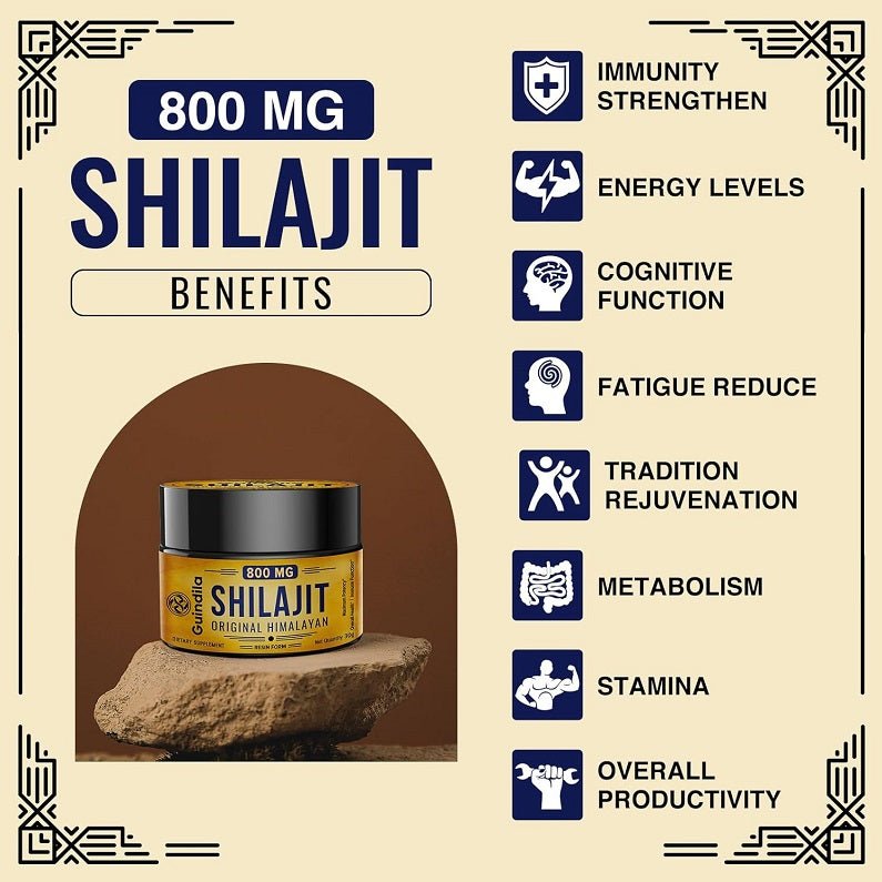 Shilajit benefits box front with 800 mg and icons for immunity and energy