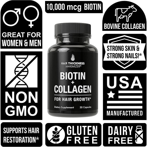 Hair Thickness Maximizer Biotin + Collagen - bodytonix