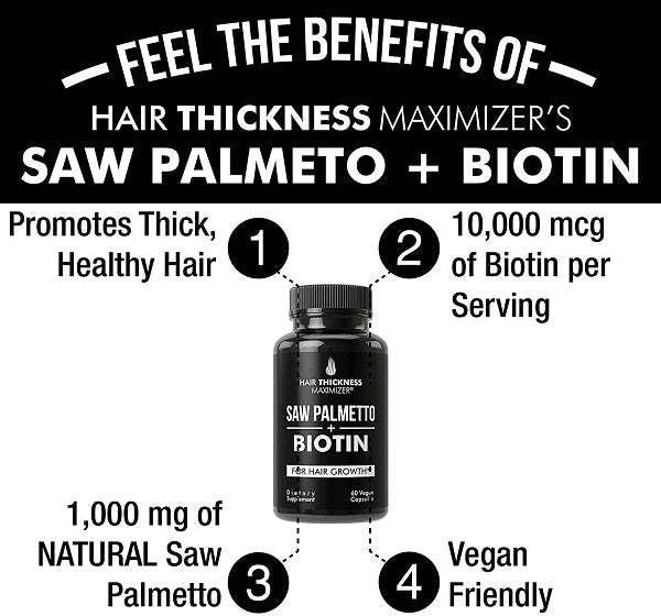 Hair Thickness Maximizer Saw Palmetto + Biotin - bodytonix