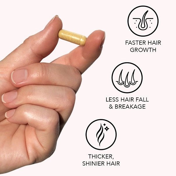 Hairtamin Advanced Formula Hair Growth Vitamins - bodytonix