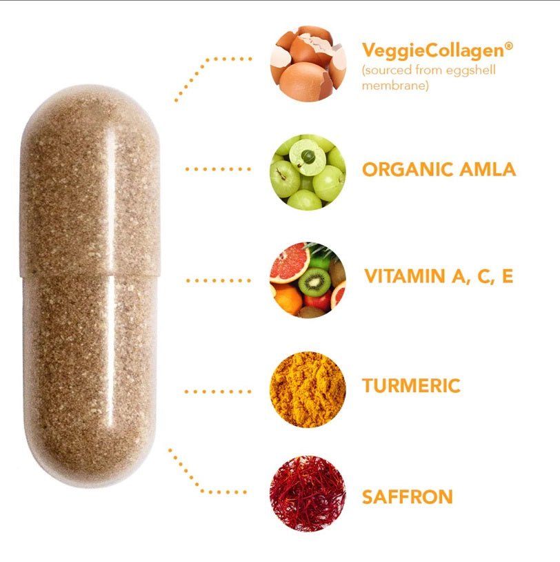 Gold capsule with veggie collagen ingredient circles for skin supplement