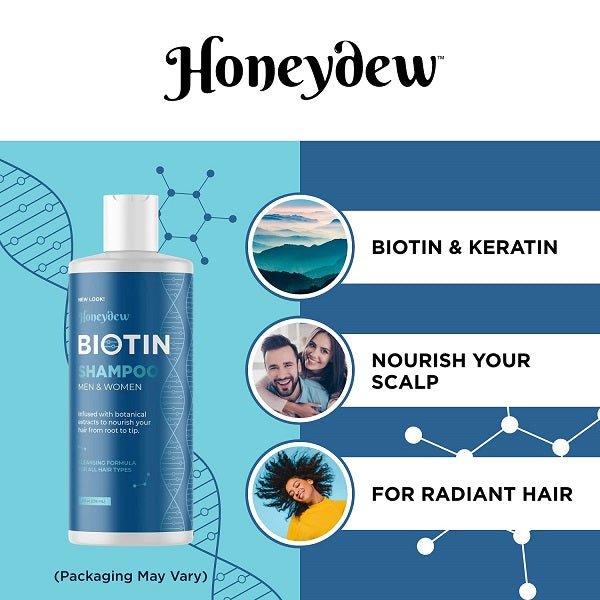 Biotin & keratin shampoo infographic with bottle, blue-and-white packaging
