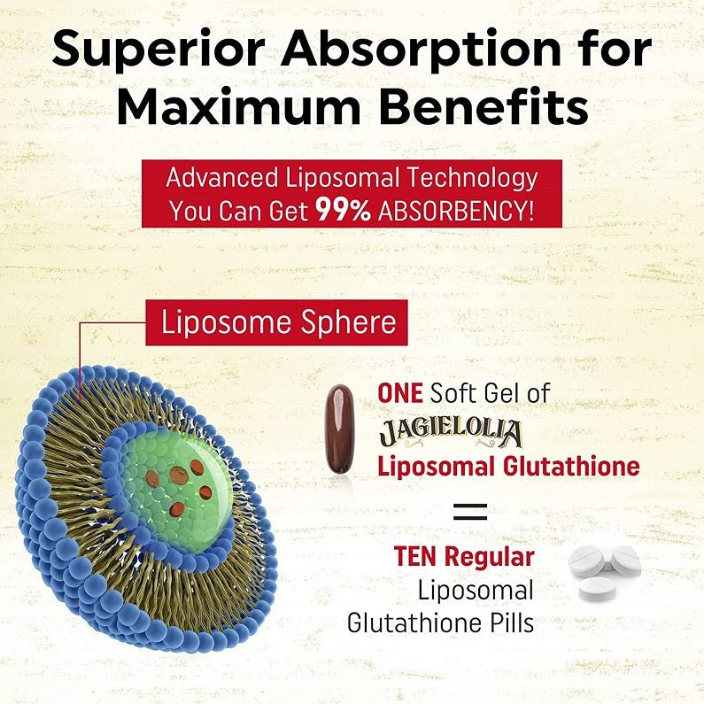 Jagielolia Liposomal Glutathione 2000mg | bodytonix Australia Jagielolia Liposomal Glutathione 2000mg | bodytonix Australia