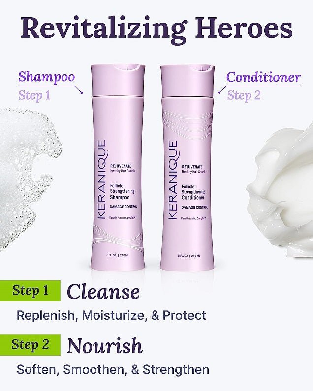Keranique Damage Control Shampoo & Conditioner bodytonix Australia