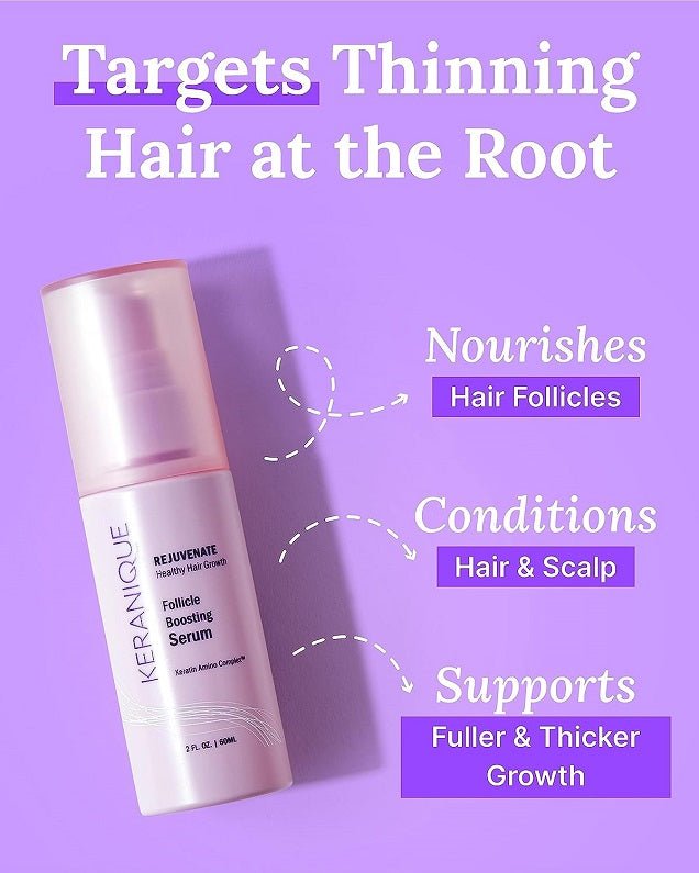 Keranique follicle boosting serum bottle with thinning-hair at root graphic