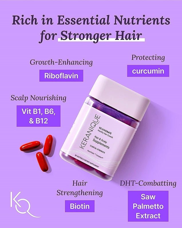 Keranique hair and scalp supplements jar with capsules and nutrient benefit badges