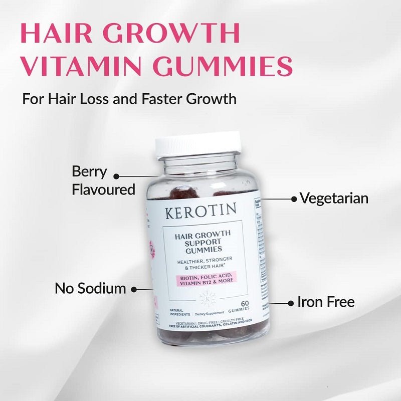 Kerotin Hair Growth Gummies - bodytonix