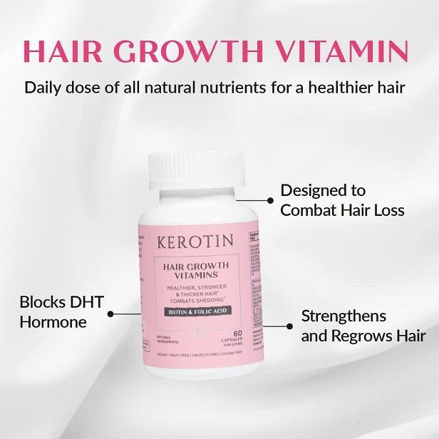 Kerotin hair growth vitamin bottle with biotin & folic acid label and callouts