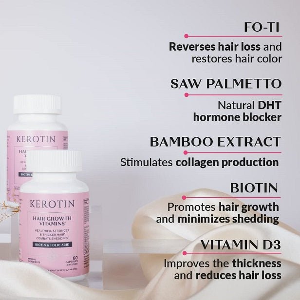 Kerotin hair growth vitamins bottle with ingredient benefits text and icons