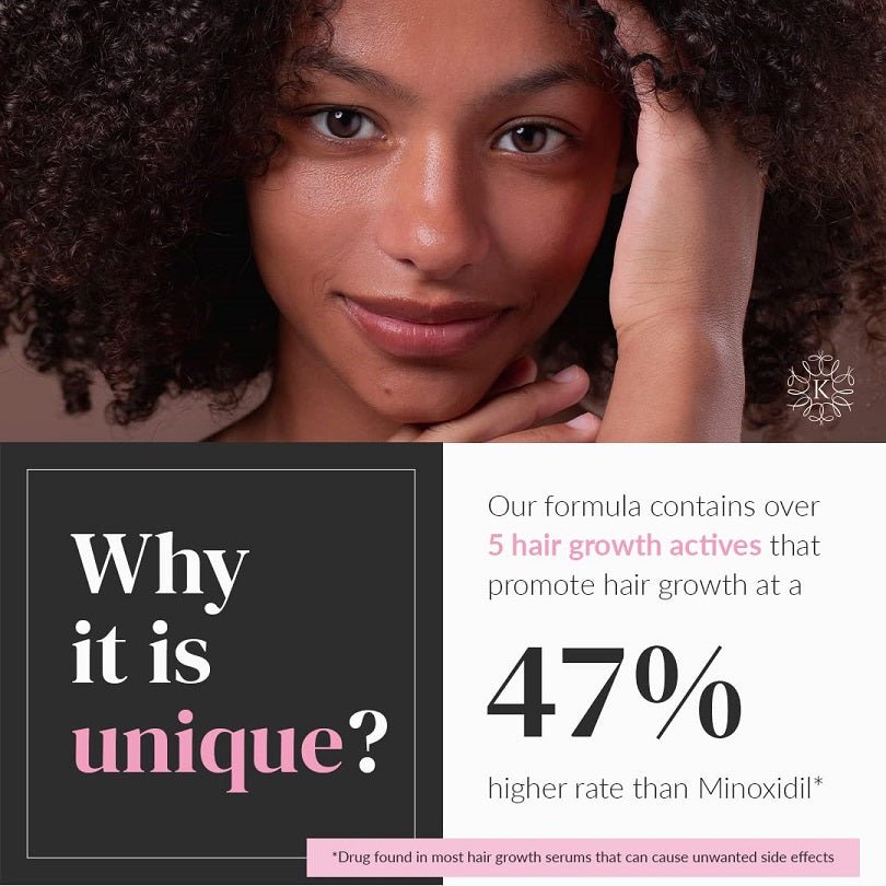Close-up woman with hair growth benefit infographic showing 47% higher rate.
