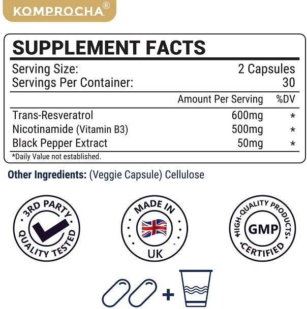 Supplement facts label for Komprocha NMN + resveratrol capsules, 2-capsule serving size.