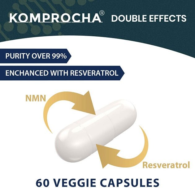 NMN and resveratrol supplement bottle with 60 veggie capsules on packaging.